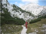 Kamniška Bistrica-PL.Korošica-Molička Planina Zadaj Ojstrica